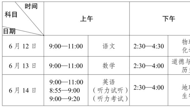 ?杜兰特近7场场均33分6.1板7.6助 三分命中率56%